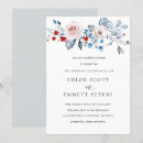 Recherche de de pointe invitations Boho