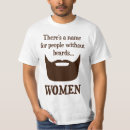 Recherche de pilosité faciale tshirts Homme