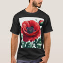Recherche de flore tshirts Plante