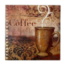 Recherche de café français carreaux Cru