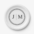 Recherche de ligne assiettes Classique