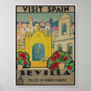 Recherche de tourisme espagnol posters Vintage