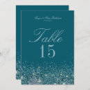 Recherche de cartes table Turquoise