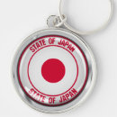Recherche de drapeau japon porteclés Drapeaux du monde