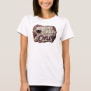 Recherche de glasses tshirts Amateur de vin