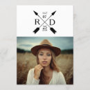 Zoek naar urban uitnodigingen Afstuderen