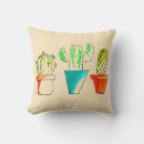 Recherche de cactus mignon coussins Mexicain