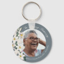 Recherche de funéraire porteclés Floral