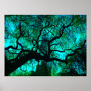Zoek naar fantasy nature posters Blauw