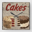 Recherche de gâteau horloges Bonbons