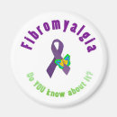 Recherche de fibro magnete Fms