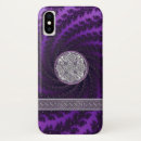 Zoek naar knoop iphone hoesjes Celtic