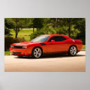 Recherche de surcharge art Voiture