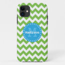 Zoek naar lim iphone hoesjes Initiële