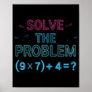 Recherche de probleem posters Tendance