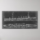 Zoek naar blauwdruk posters Nautisch