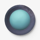 Recherche de uranus Planètes