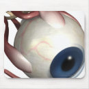 Recherche de oeil humain tapis souris Corps