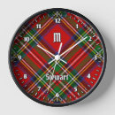 Recherche de royal horloges Tartan