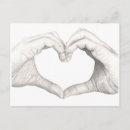 Recherche de main formée cartes postales Dessin