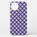 Recherche de titane iphone coques Violet