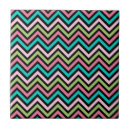 Recherche de motif chevron carreaux Rayures