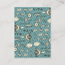 Recherche de formule cartes visite La science