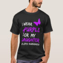 Recherche de épilepsie Violet