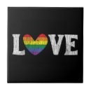 Recherche de famille vintage carreaux Amour