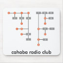 Recherche de morse tapis souris Code