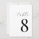 Recherche de tableau noir mariage invitations Noir et blanc