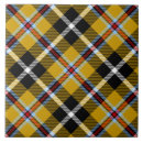 Recherche de scot carreaux Écossais