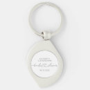 Recherche de douche nuptiale porteclés Monogramme