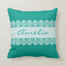 Recherche de chic minable maison deco Sarcelle d'hiver