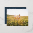 Zoek naar mijn fotos kaarten Vakantie