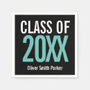 Recherche de turquoise serviettes Diplôme