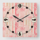 Recherche de motif papier peint horloges Fleurs