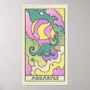 Recherche de symbole de zodiaque art Astrologie