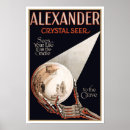 Recherche de reading posters Retro