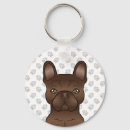 Recherche de bouledogue français porteclés Mignon