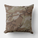 Recherche de camo urbain coussins Toute personne