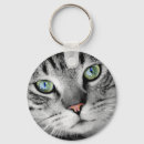 Recherche de chatons mignons porteclés Motif