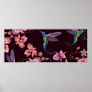 Recherche de motif oriental posters Rétro