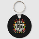 Recherche de support porteclés Mignon