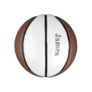 Zoek naar basketbal naam geschenken Basketbalspeler