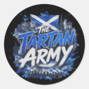 Recherche de armée de tartan Écosse
