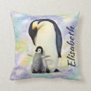 Recherche de pingouin de coussins L'antarctique