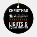 Recherche de féministe ornements Noël