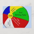 Recherche de beach party cartes postales Amusant