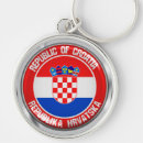 Recherche de la croatie porteclés Symbole